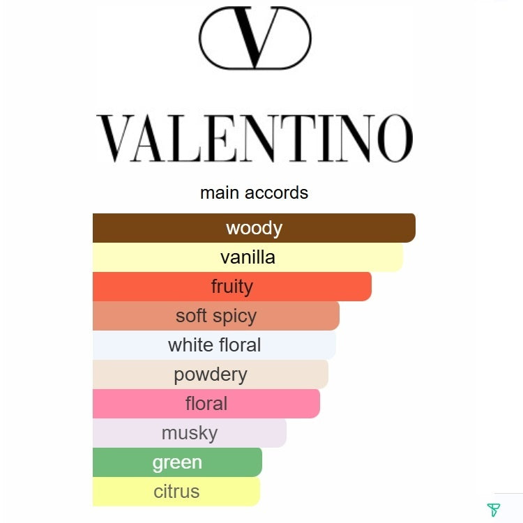 Valentino Donna Born in Roma